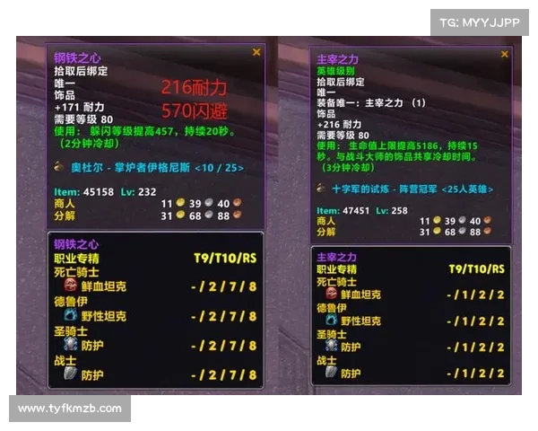 魔兽世界怀旧服：全新武器栏系统，战斗力再升级